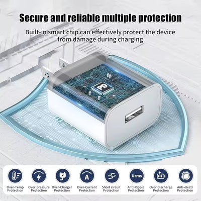 Încărcător USB 