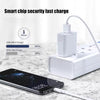 Încărcător USB 